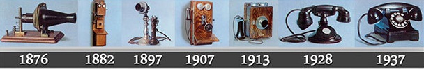 Crônica O telefone