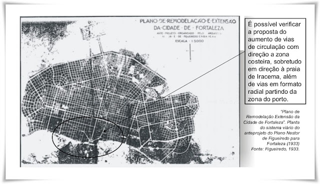 O Urbanismo de Nestor de Figueiredo